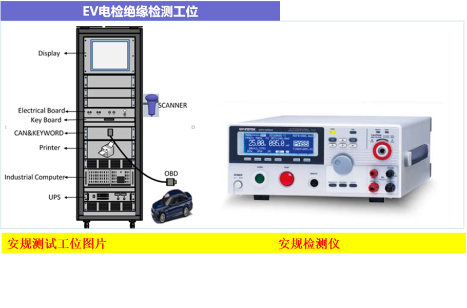 EOL-V3�ۺϵ��ϵͳ���ϵͳ