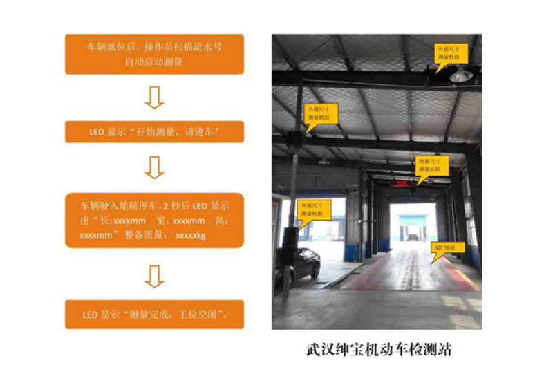 JCC-L�����������ߴ�����